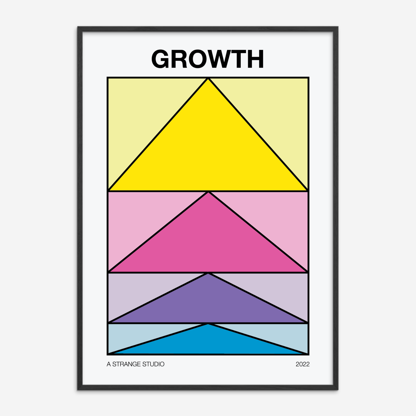 Growth