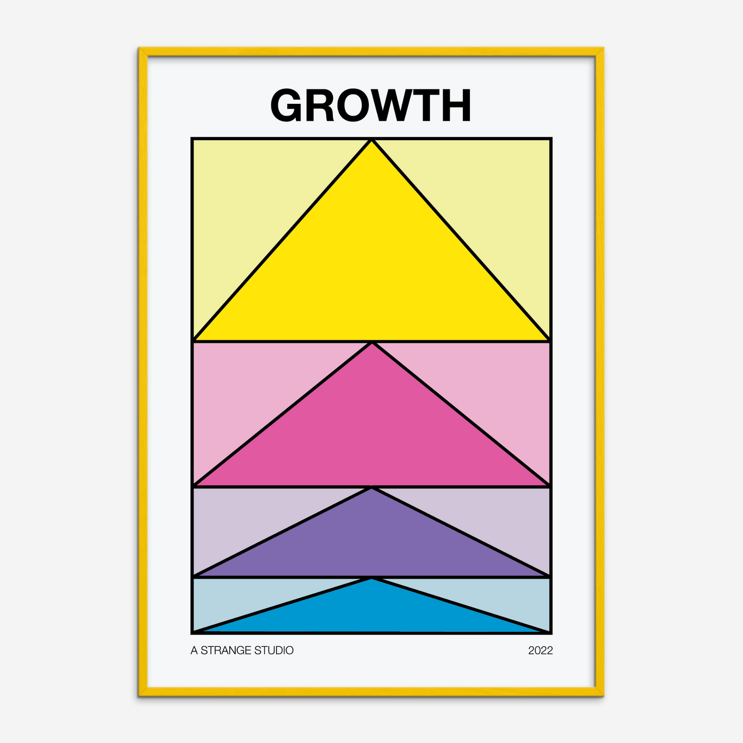 Growth