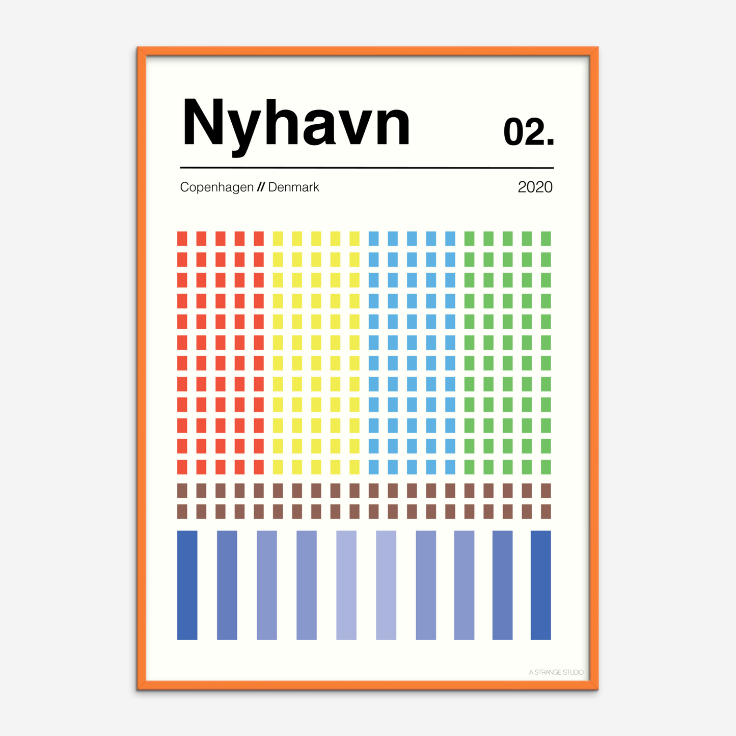 02 Nyhavn